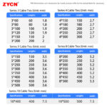 nylon cable ties - Image 5