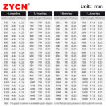 Stainless steel cable ties - Image 5