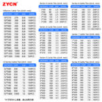 Wider nylon cable ties - Image 5