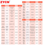 AP  Crimping Pliers Series - Image 5