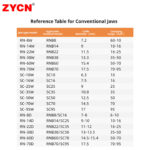 FEK-90L Pneumatic Compression Winding Machine - Image 5