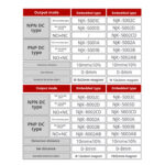 NJK Series Hall Sensor Switch - Image 5