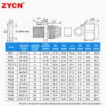 PG type cable waterproof joint - Image 5