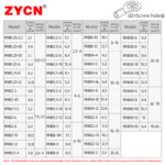 RNB round bare terminal - Image 3