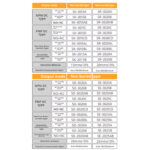 S series proximity switch - Image 5