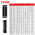 TB Terminal Block - Image 5