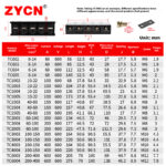 TC High-Current Terminal Block - Image 5