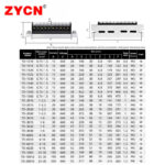 TD Modular Terminal Block - Image 5