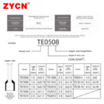 TE Dual-Line Tubular Pre-Insulated Terminal - Image 4