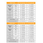 TL Series Square Proximity Switch - Image 5