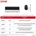 Hexagonal nylon isolation column - Image 6