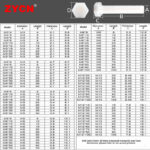Hexagon socket nylon screw - Image 5