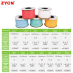 Machine-printed number tube - Image 5