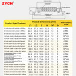 Bridge-type neutral-to-ground terminal block - Image 5