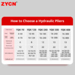 Hydraulic Clamp Series - Image 5