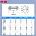 M-shaped double-sided wire protection coil - Image 5