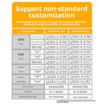 Class A LJ series proximity switch - Image 5
