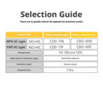 CDD Series Photoelectric Switches - Image 5