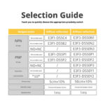 E3F1 Series Photoelectric Switches - Image 5