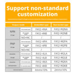 FA series proximity switch - Image 5