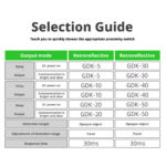 GDK Reflective Photoelectric Switch - Image 5