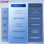 KG316T Microcomputer-controlled time switch - Image 3