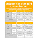 LJC Capacitive Proximity Switch - Image 5