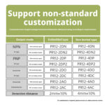 PR series proximity switch - Image 5