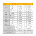 SC series proximity switch - Image 5