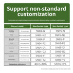 SN Square column series proximity switches - Image 5