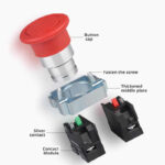 XB2-BS542 Mushroom-head pushbutton switch - Image 3