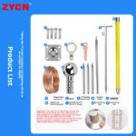 New lightning rod series - Image 4