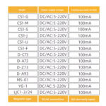 Magnetic proximity switch - Image 5