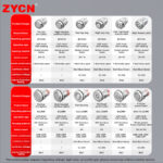 Metal Push Button Switch - Image 5