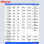 High-Voltage Grounding Rod Set - Image 5